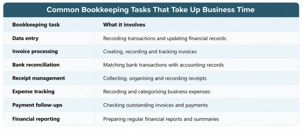 common bookkeeping tasks