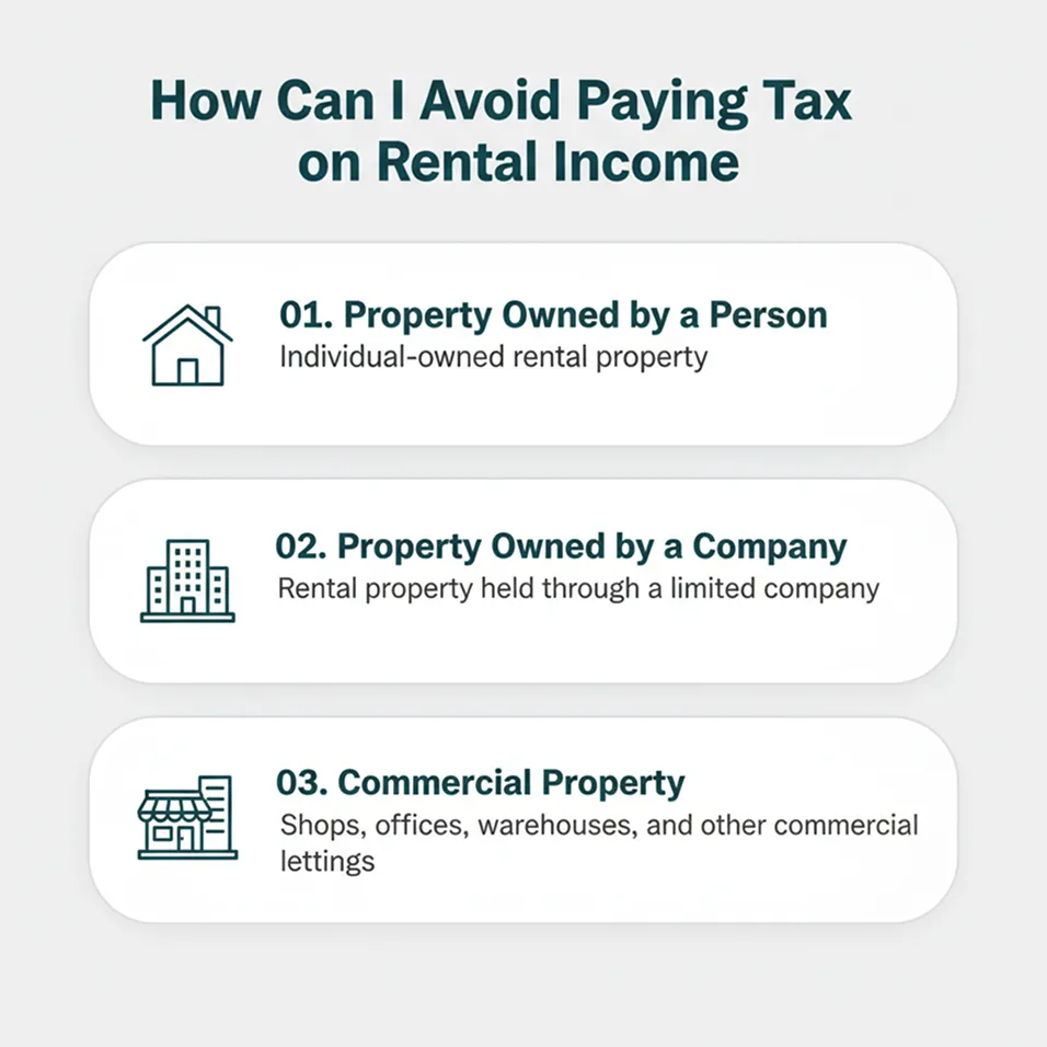 How Can I Avoid Paying Tax on Rental Income