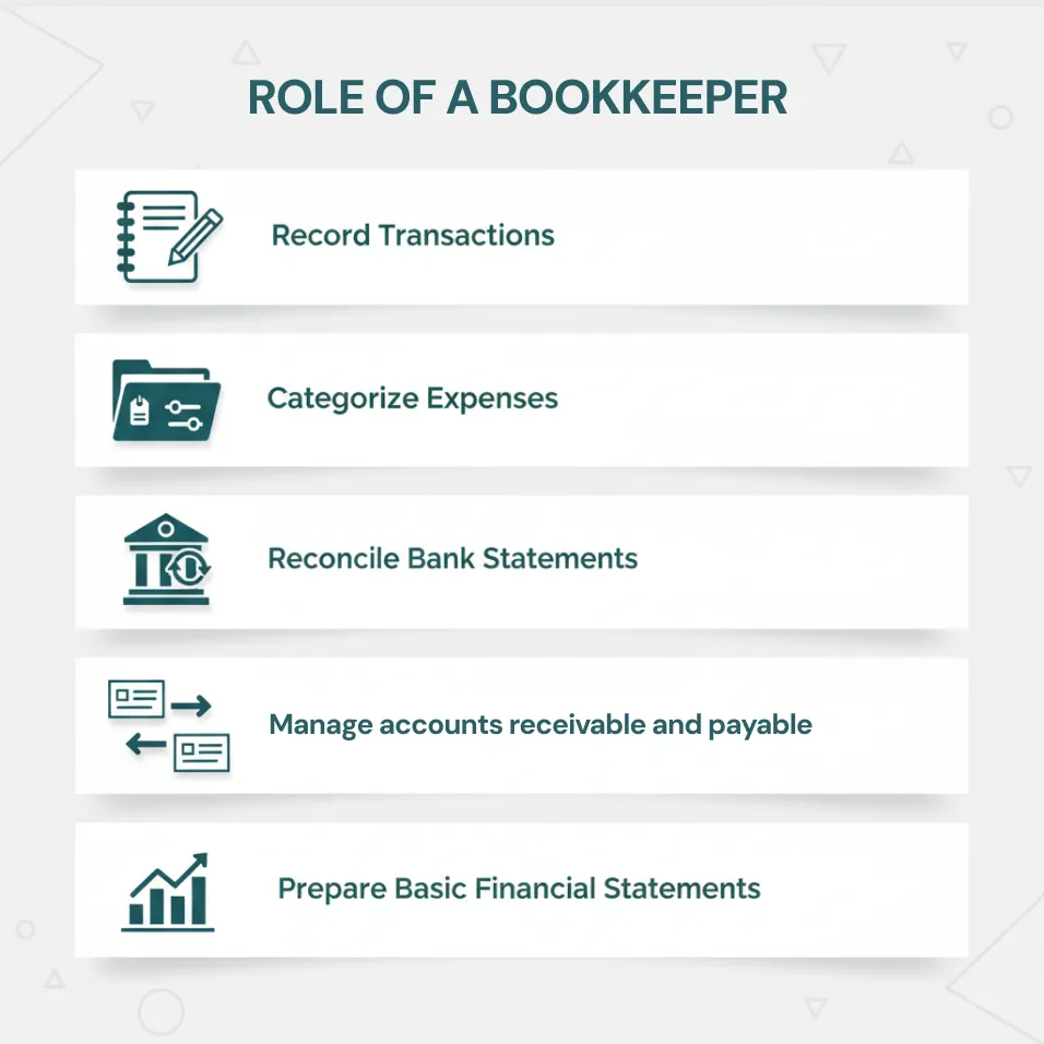Role of Bookkeeper
