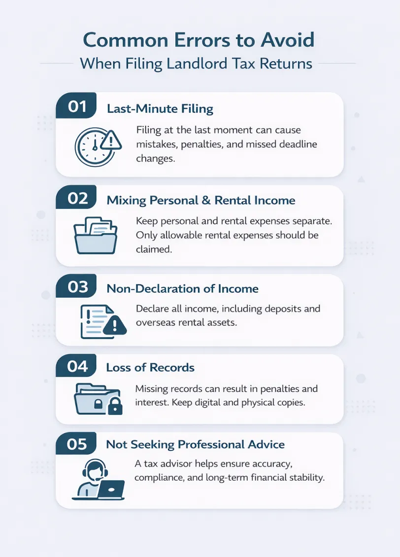 Common Errors to avoid when filing landlord tax returns