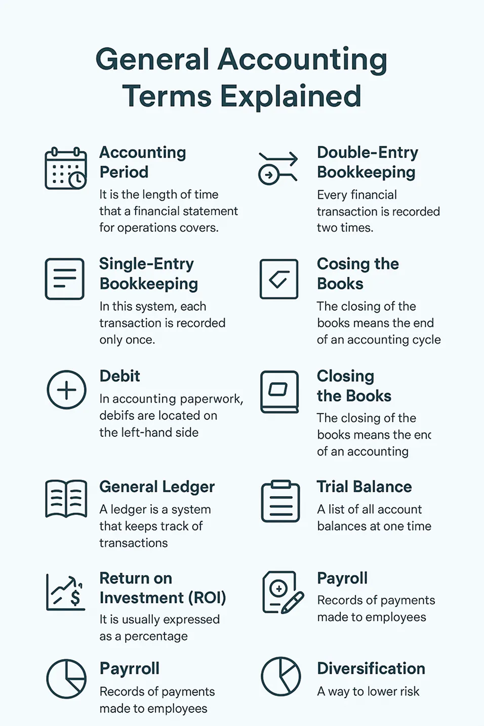 Easy Accounting Terms Guide for Non-Finance People