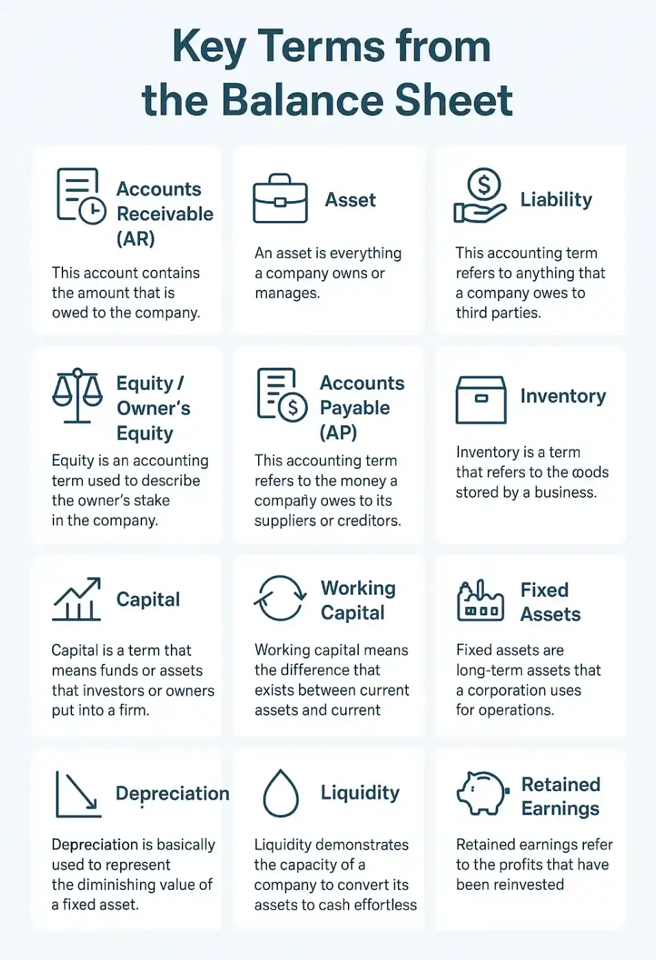 Easy Accounting Terms Guide for Non-Finance People