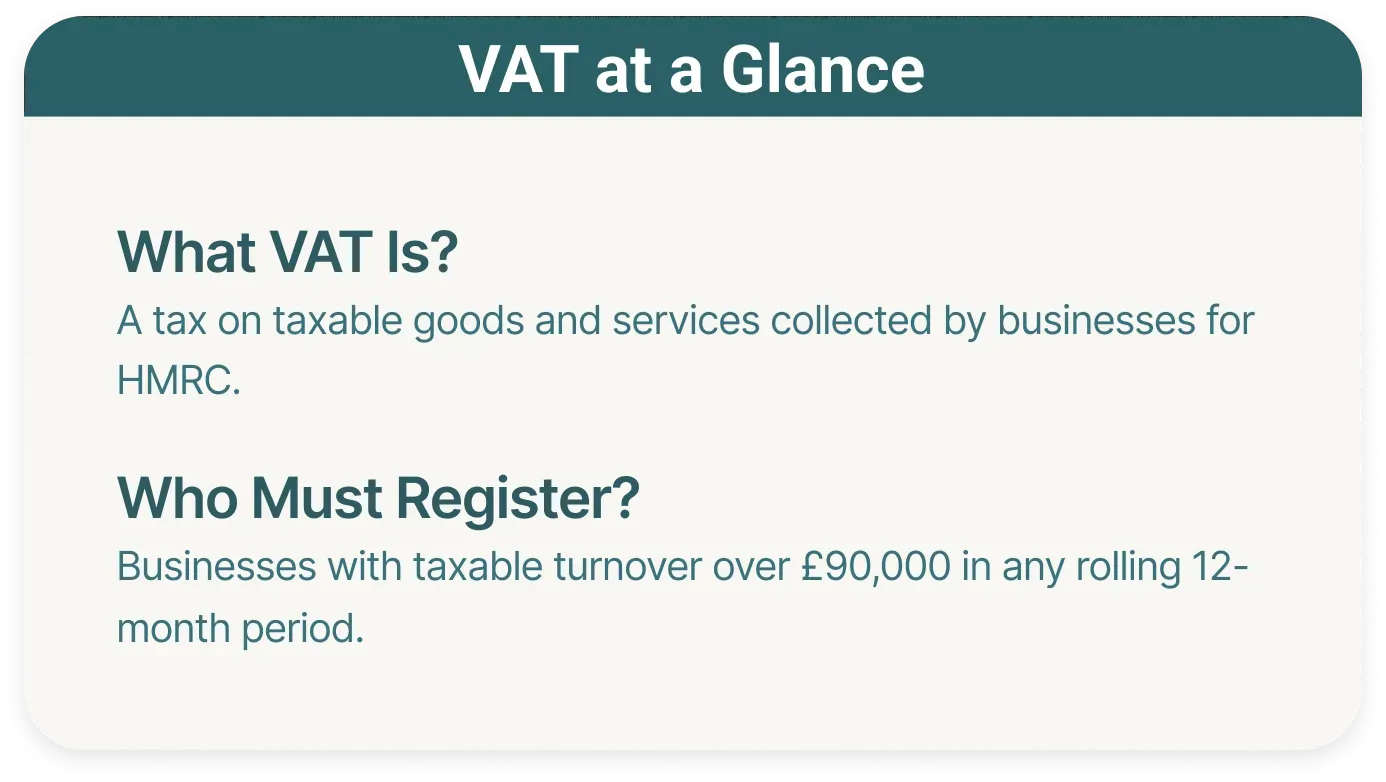 Introduction to VAT
