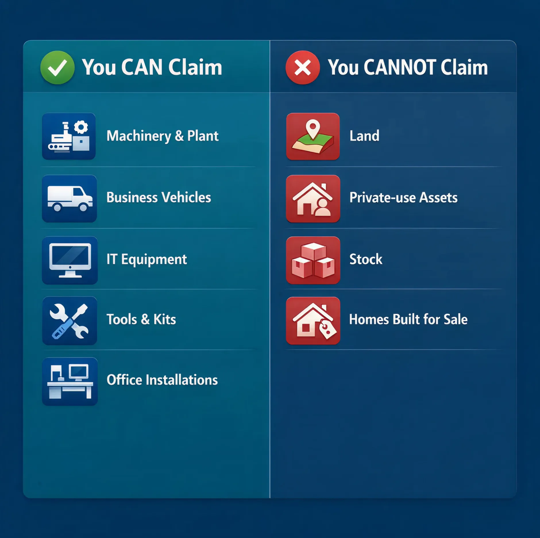 You Cam Claim You Cannot claim