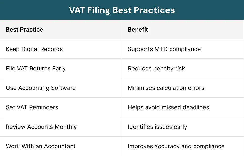 VAT Filing Best Practices